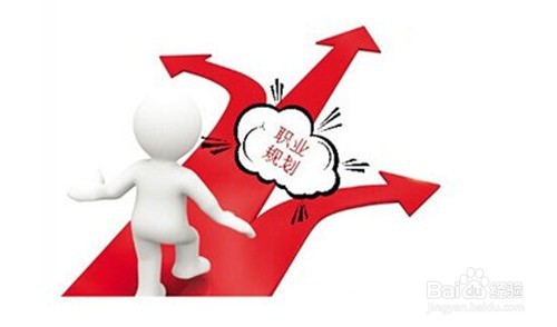 怎样写应用文—规划?