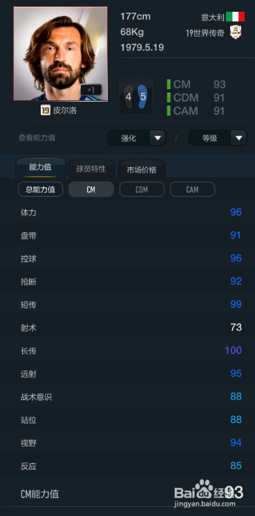 FIFA OL3新版世界传奇球员推荐(替补上篇)