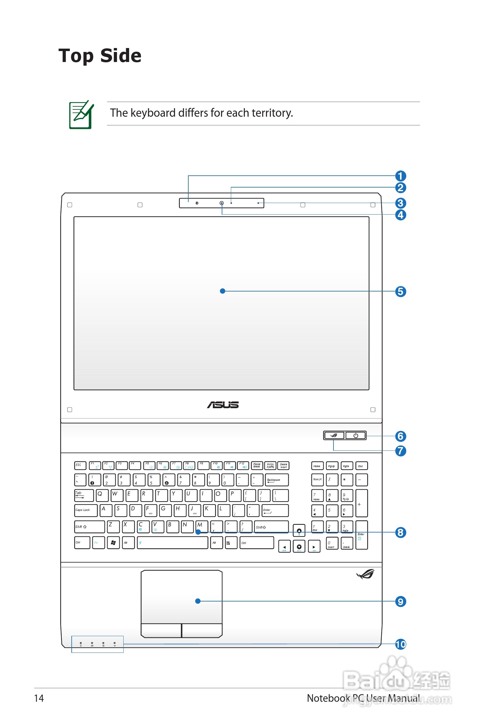 华硕G74SX笔记本电脑使用说明书:[2]
