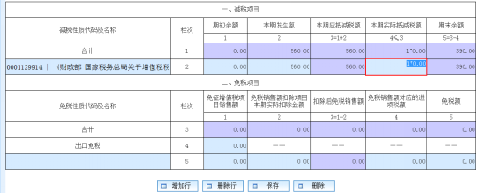 增值税专用设备费用以及技术维护费抵减填报指南