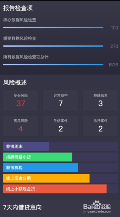 怎么查自己有没有网贷记录？