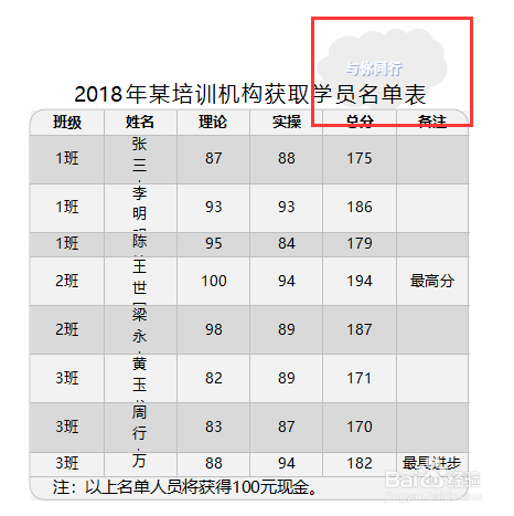 Excel表格中怎么添加水印？