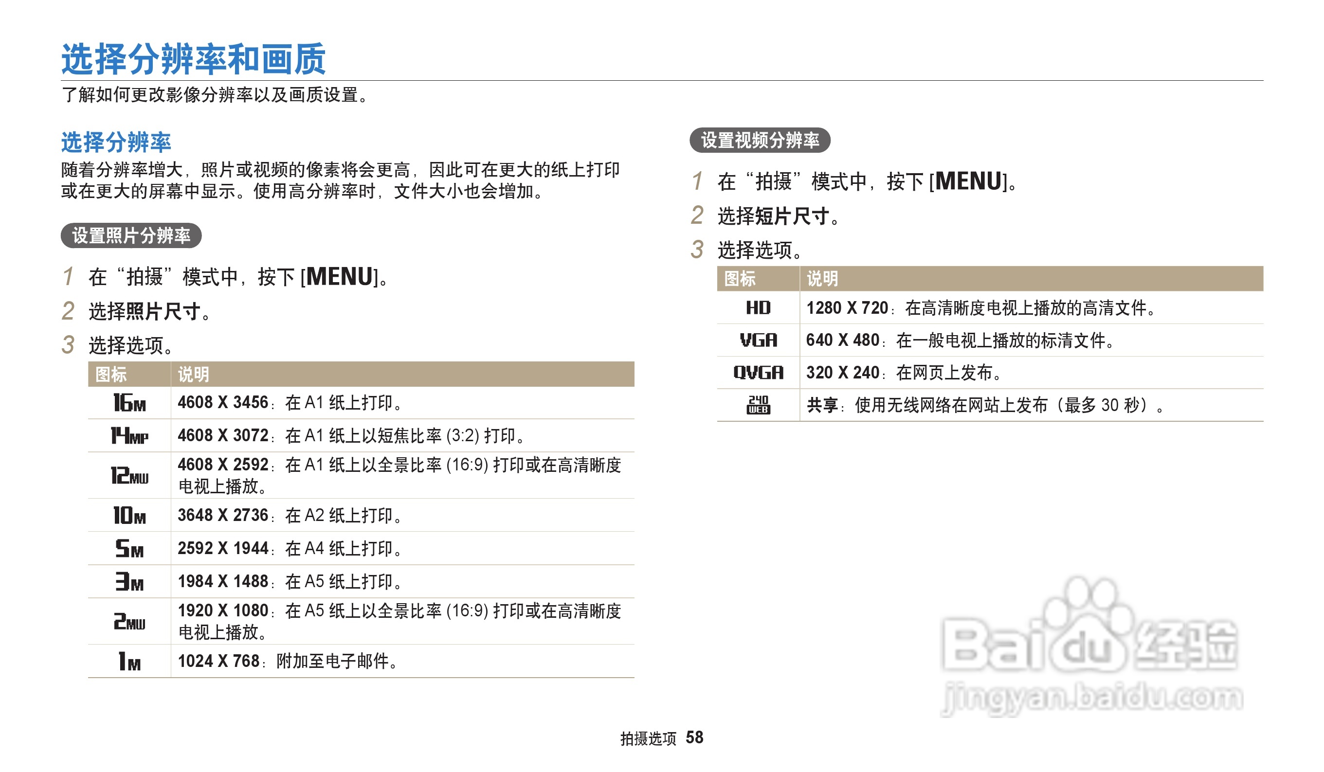 三星WB32F数码相机说明书:[6]