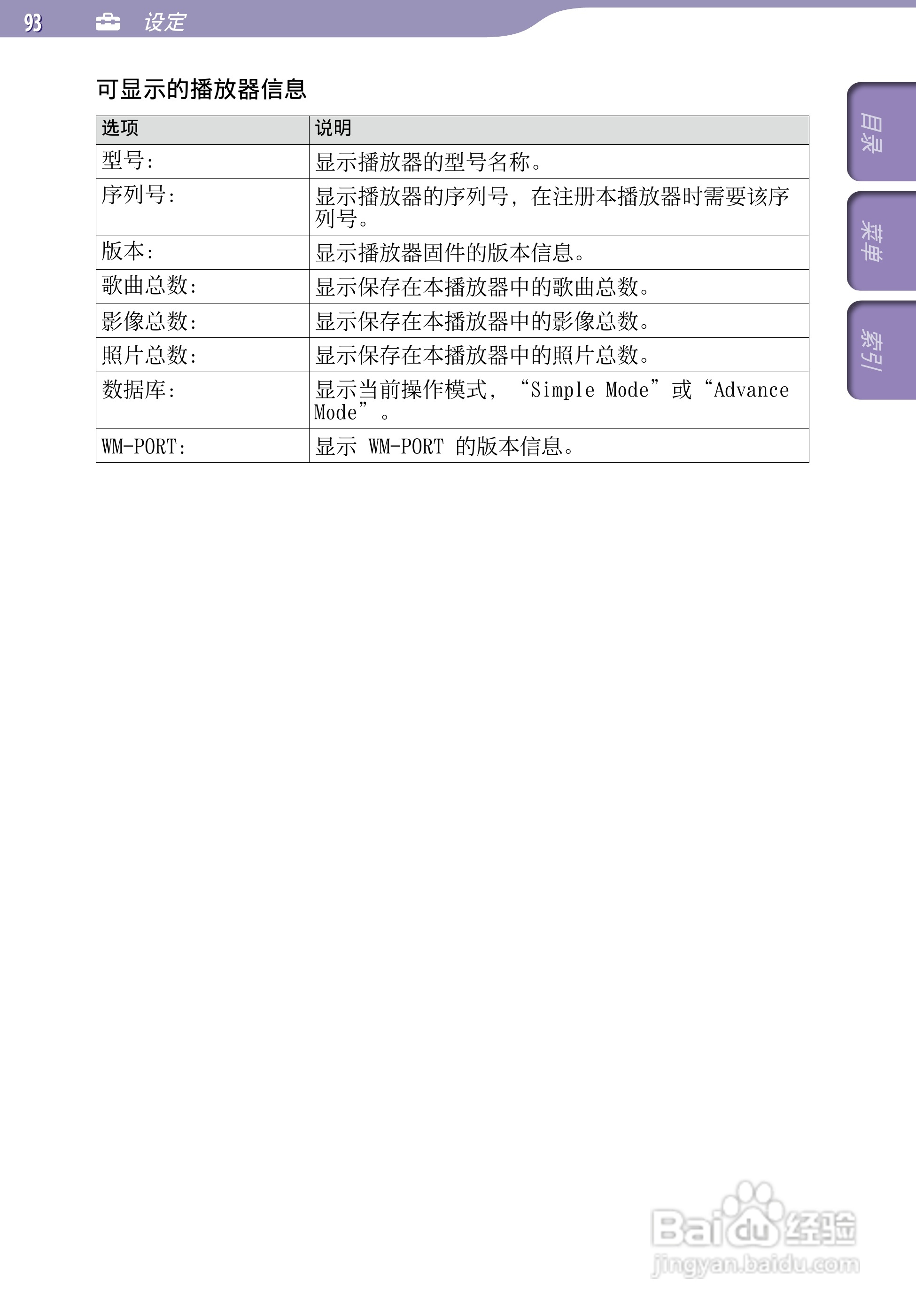 SONY索尼NW-A805数码影音使用说明书:[10]
