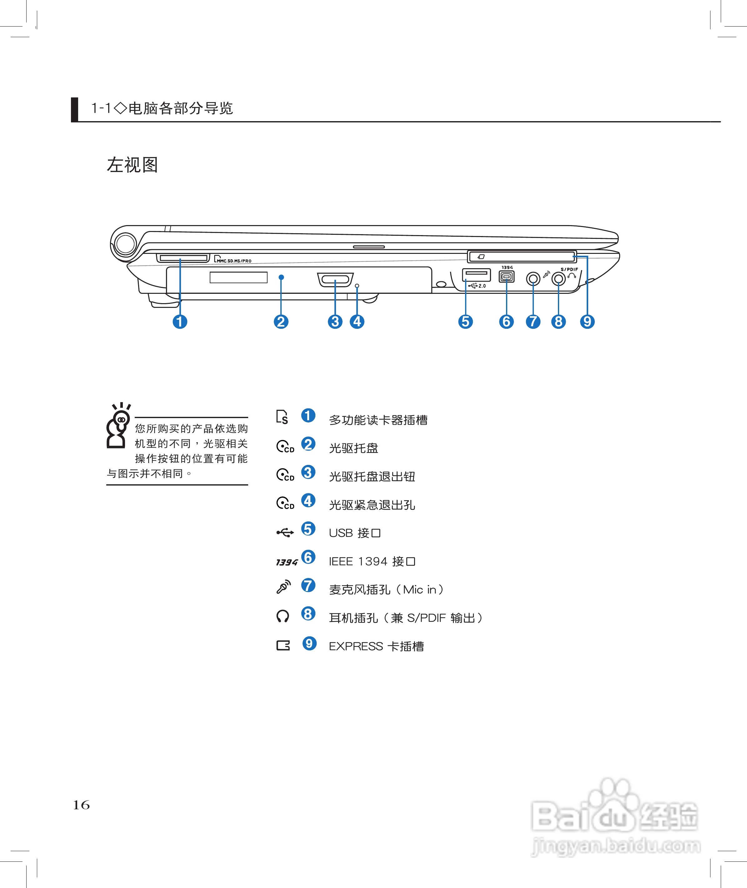 华硕F8S笔记本使用说明书:[2]