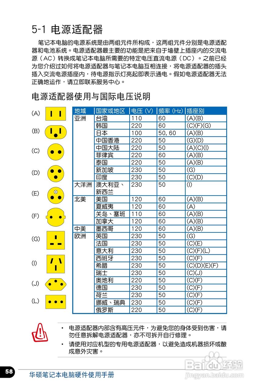 华硕 BU400 笔记本电脑说明书:[6]