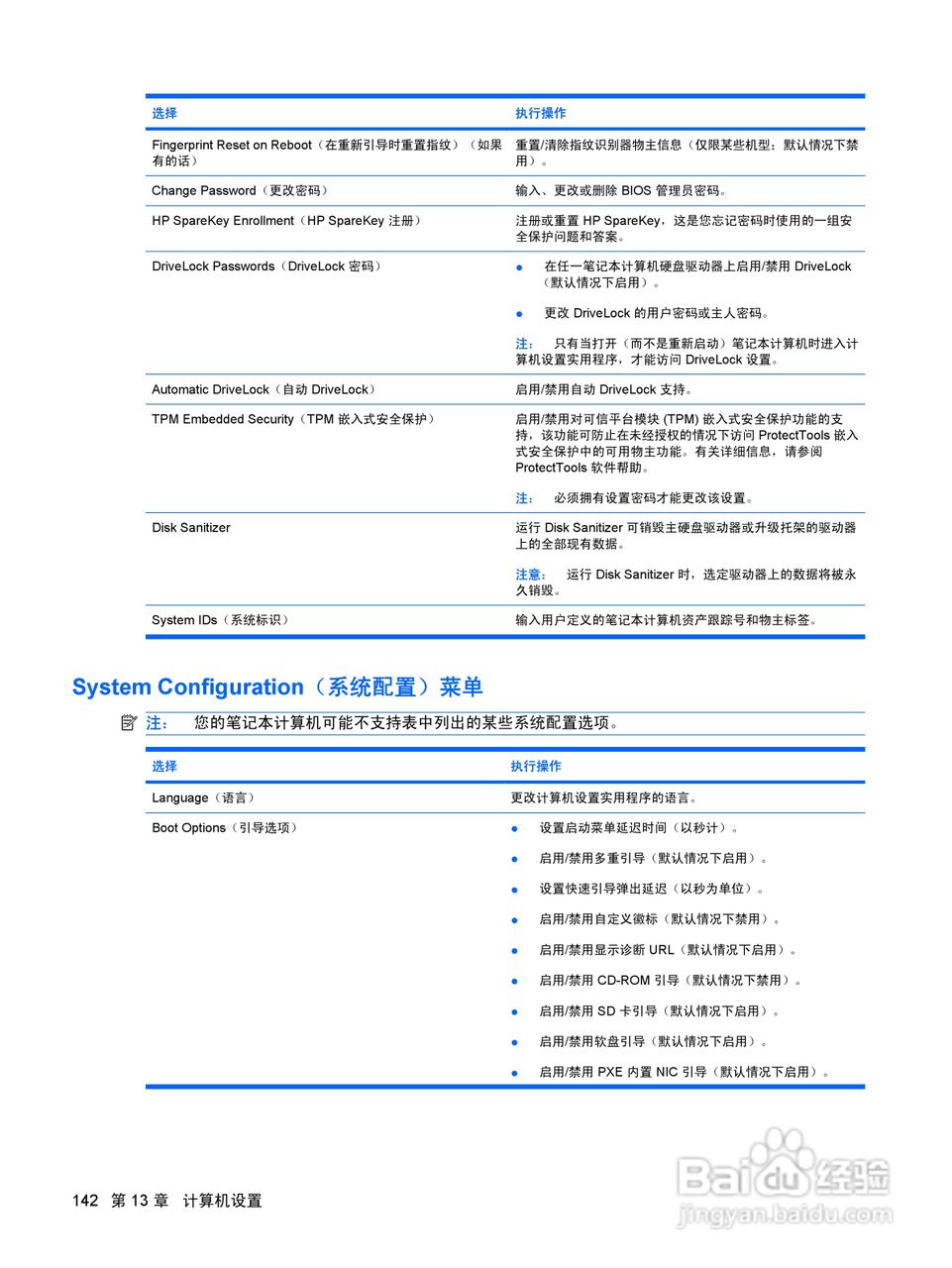 惠普(康柏) HP ProBook 6440b笔记本电脑说明书:[16]