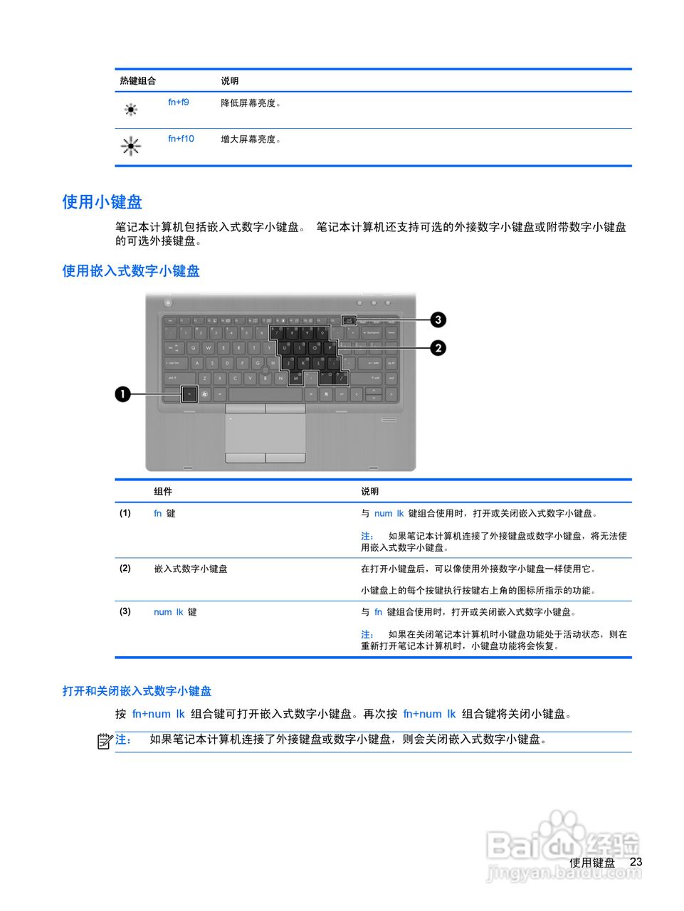 惠普(康柏) HP ProBook 6360b笔记本电脑说明书:[4]