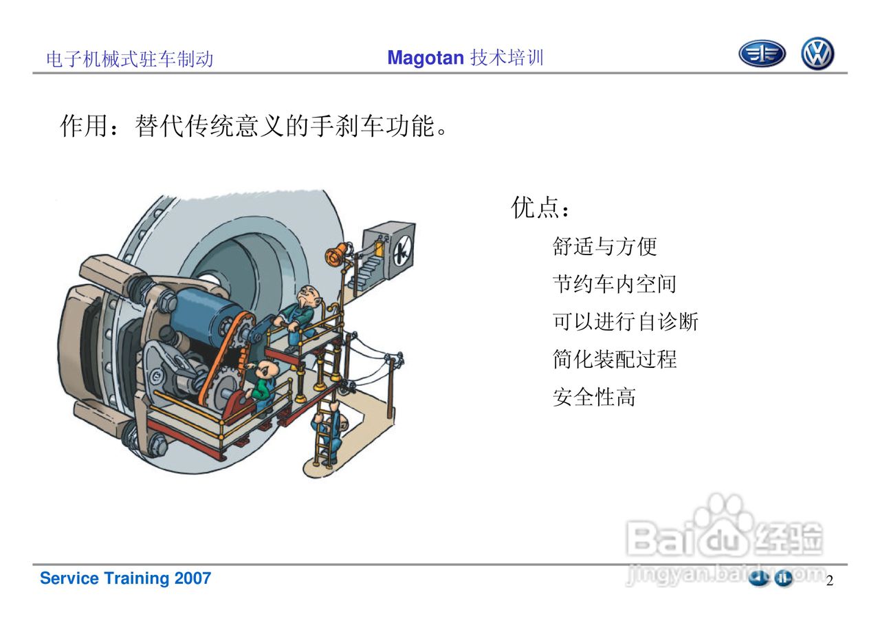 迈腾汽车子机械式停车制动培训资料:[1]