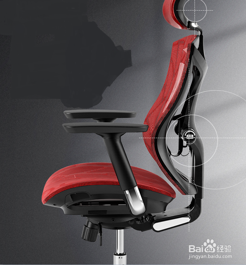 如何评价一款椅子是否符合人体工程学