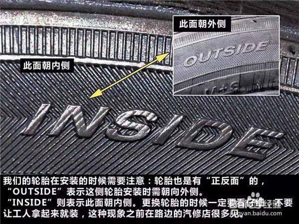 汽车轮胎参数如何读取