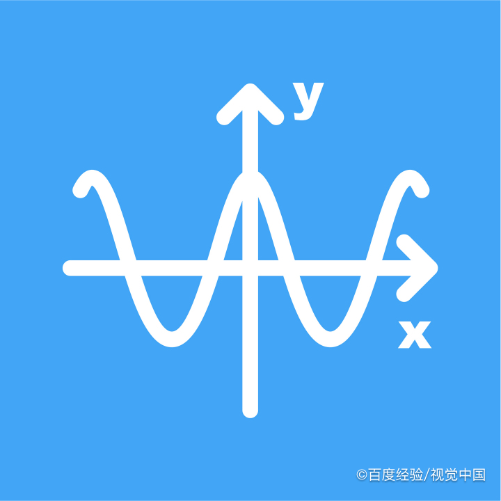 七道数学极限练习题及计算过程A4