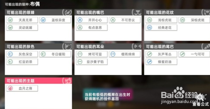 猫之城怎么配猫