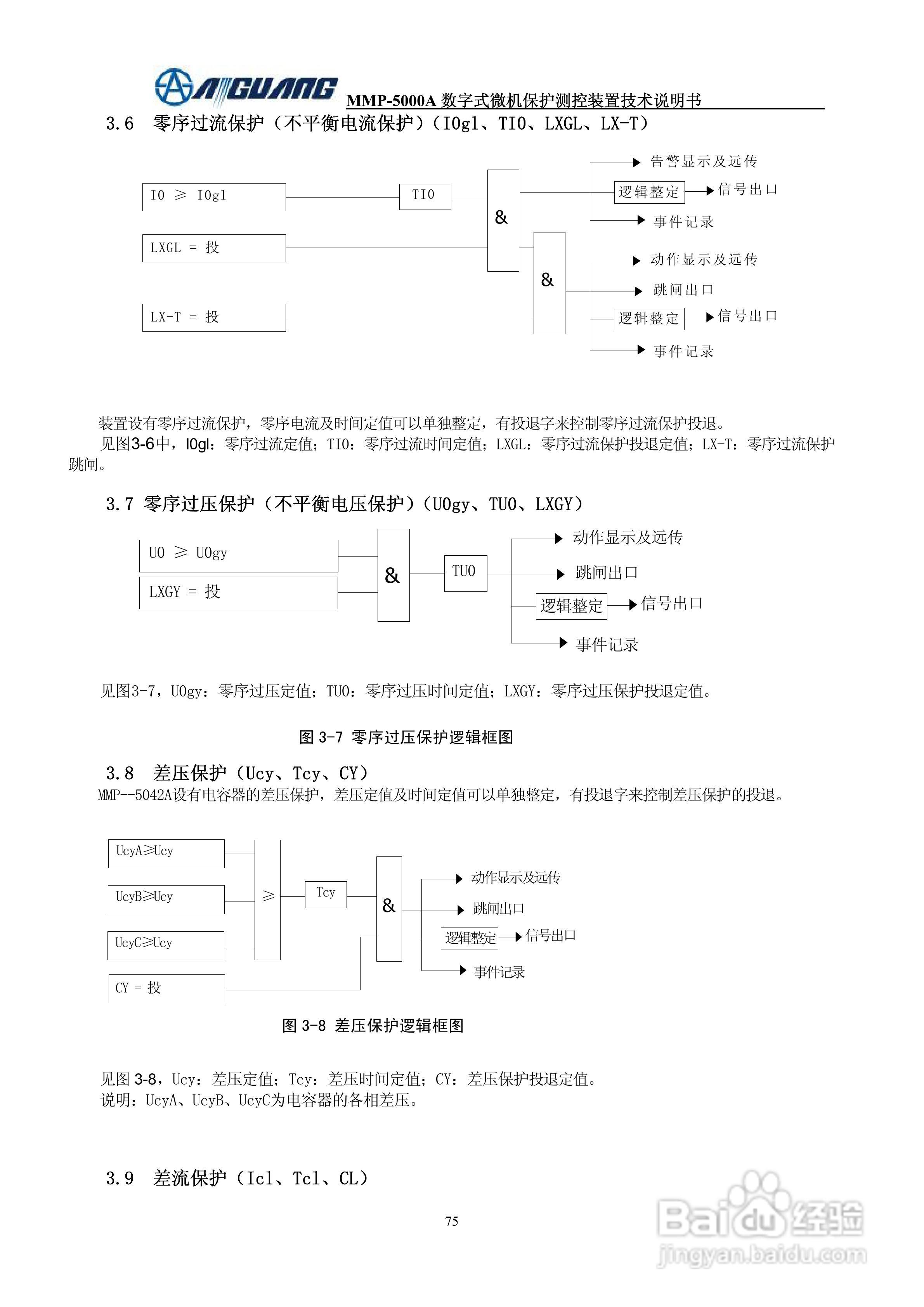 爱光MMP-5043A数字式电容器保护测控装置说明书
