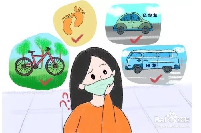 在工作场所如何防控新型冠状病毒感染的肺炎？