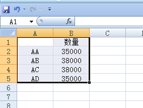 excel中如何合并多个工作表