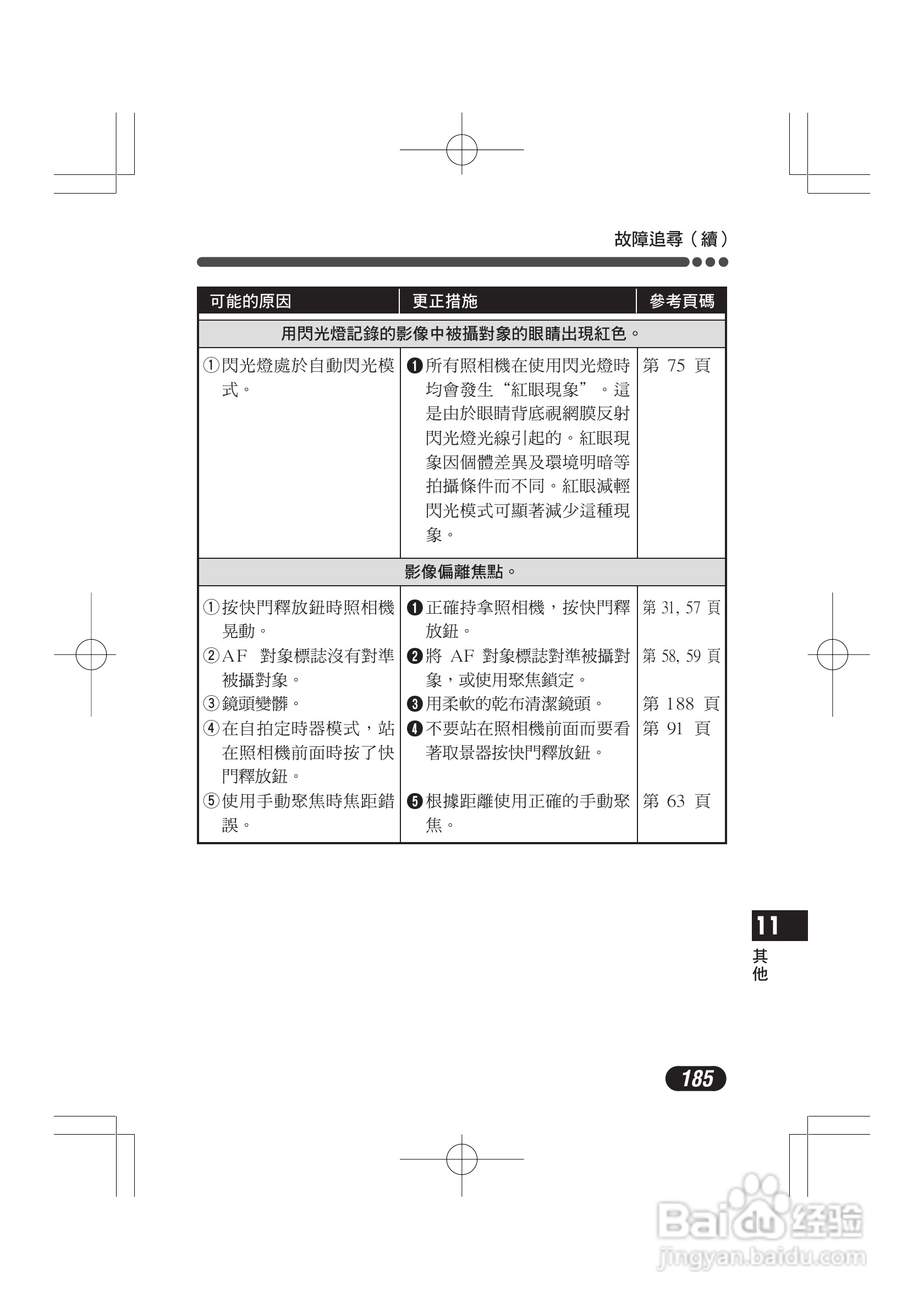 OLYMPUS数码照相机C-4000ZOOM使用说明书:[19]