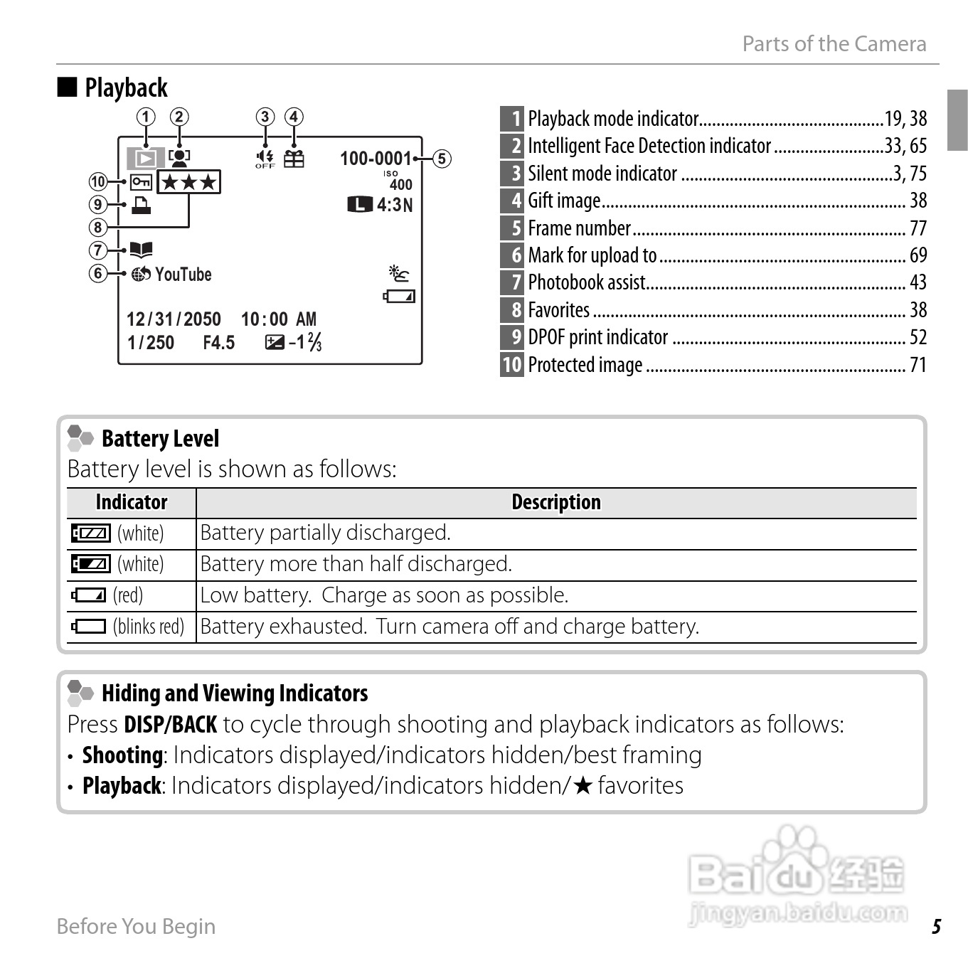 富士JX550数码相机用户手册:[2]
