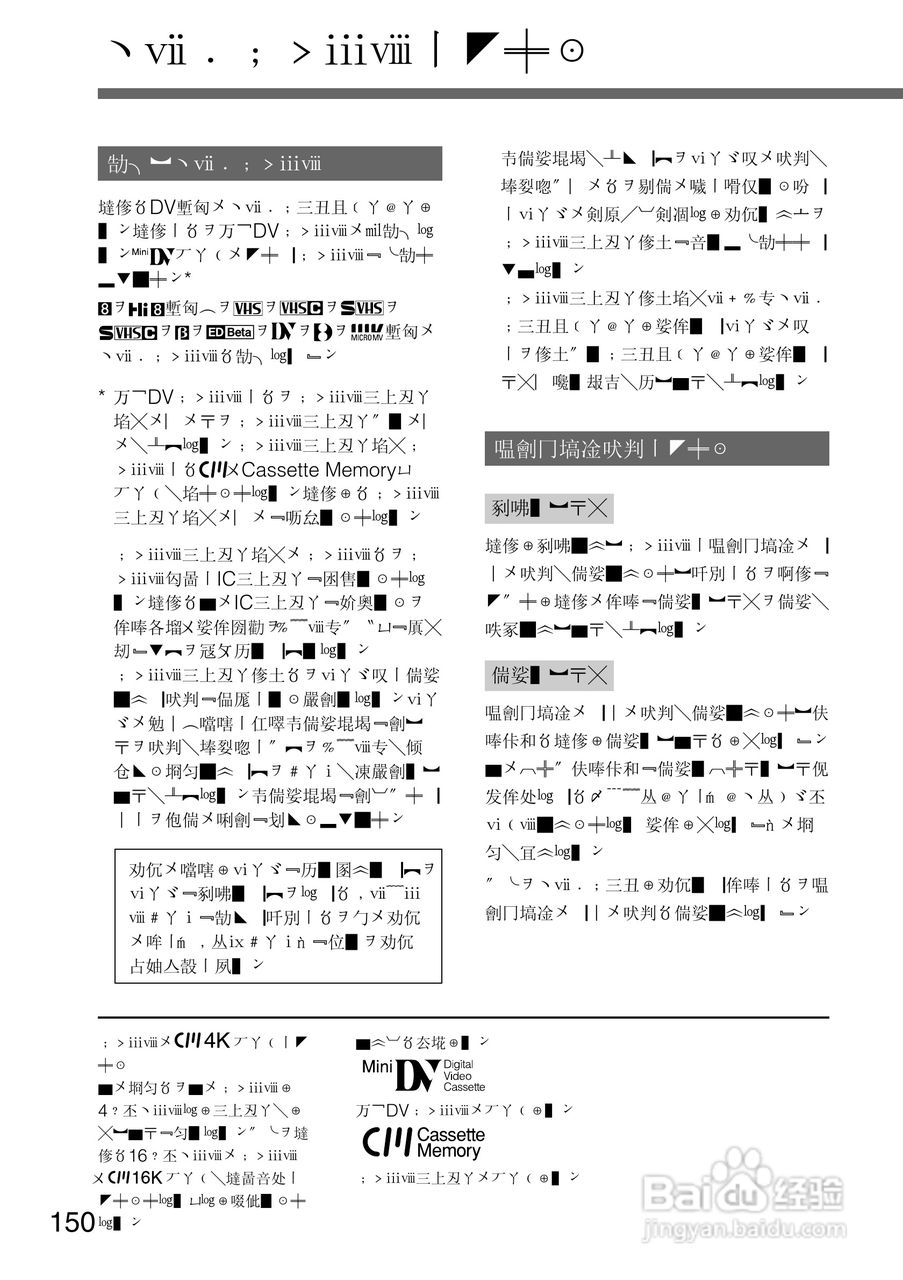 SONY DCR-PC105K数码相机说明书:[15]