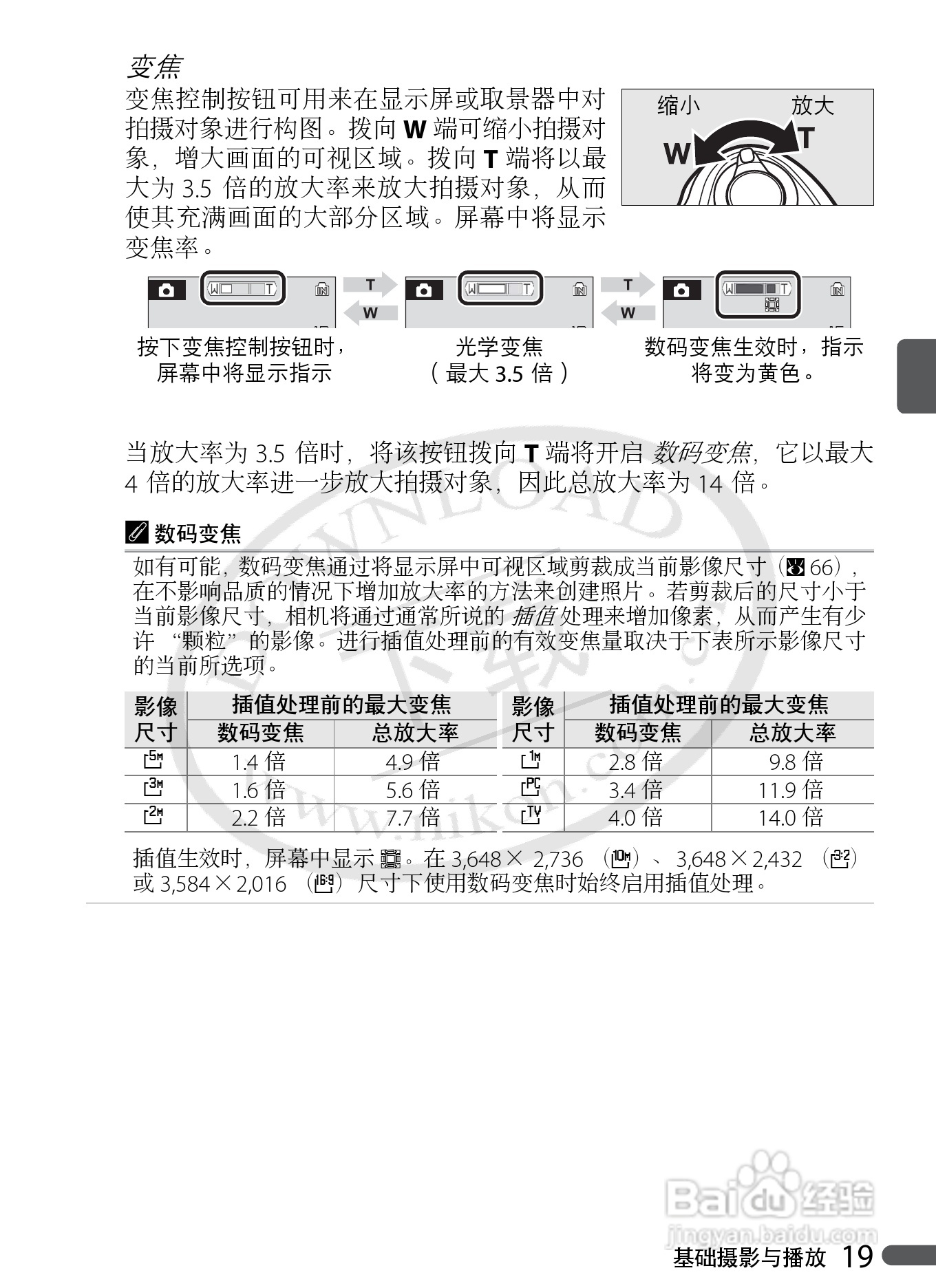 Nikon COOLPIX P5000数码相机用户手册:[4]