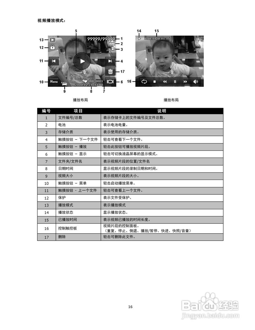 海尔DC-T80数码相机使用说明书:[2]