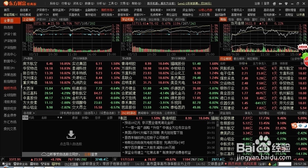 炒股软件新手必学