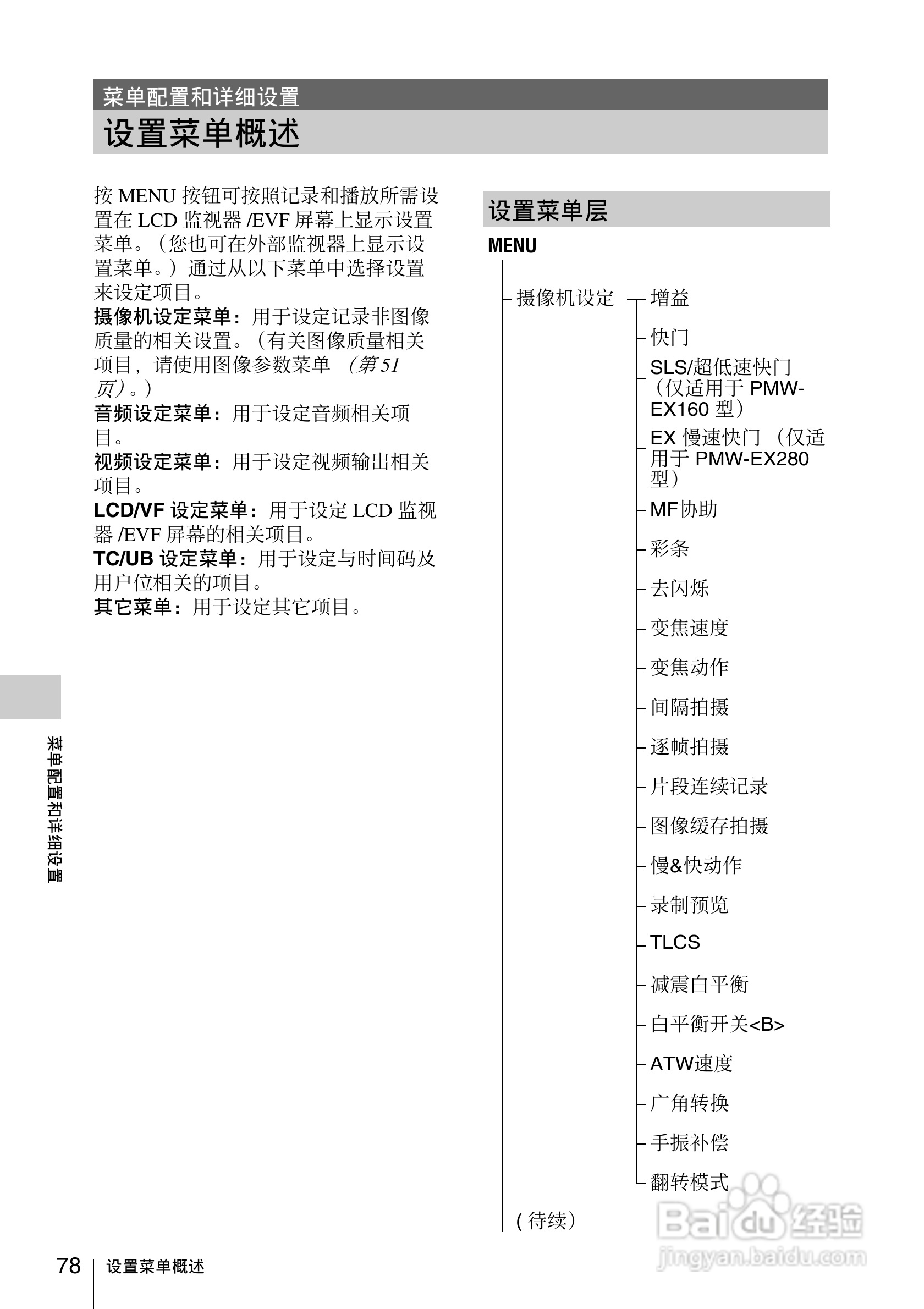 索尼PMW-EX160摄录一体机使用说明书:[8]