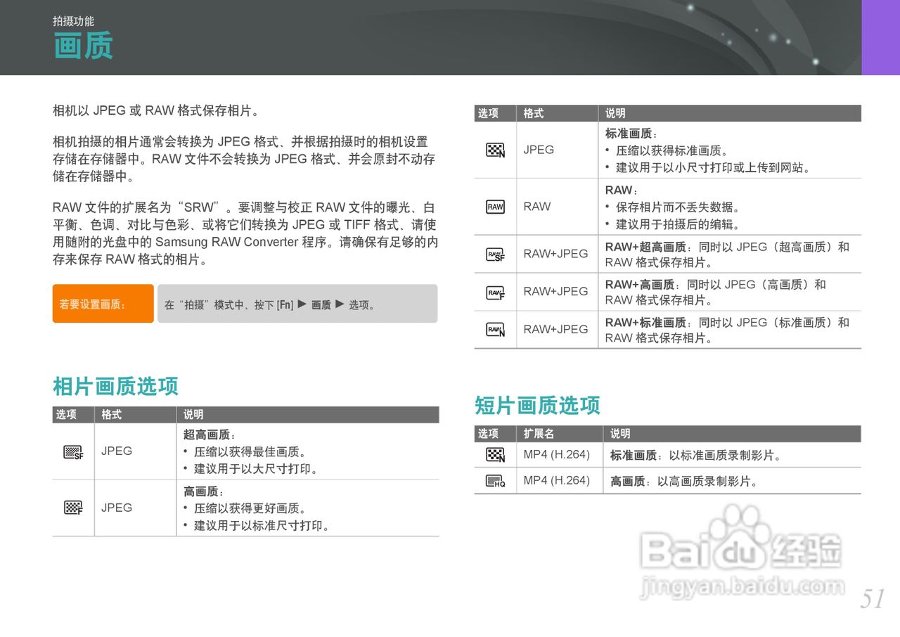 三星NX100数码相机使用说明书:[6]