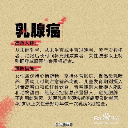 为什么中国很多人死于癌症？