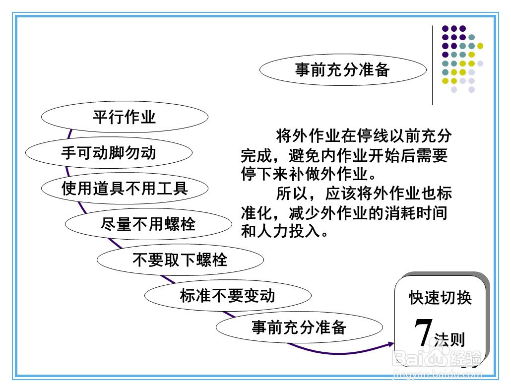 现场改善手法培训资料