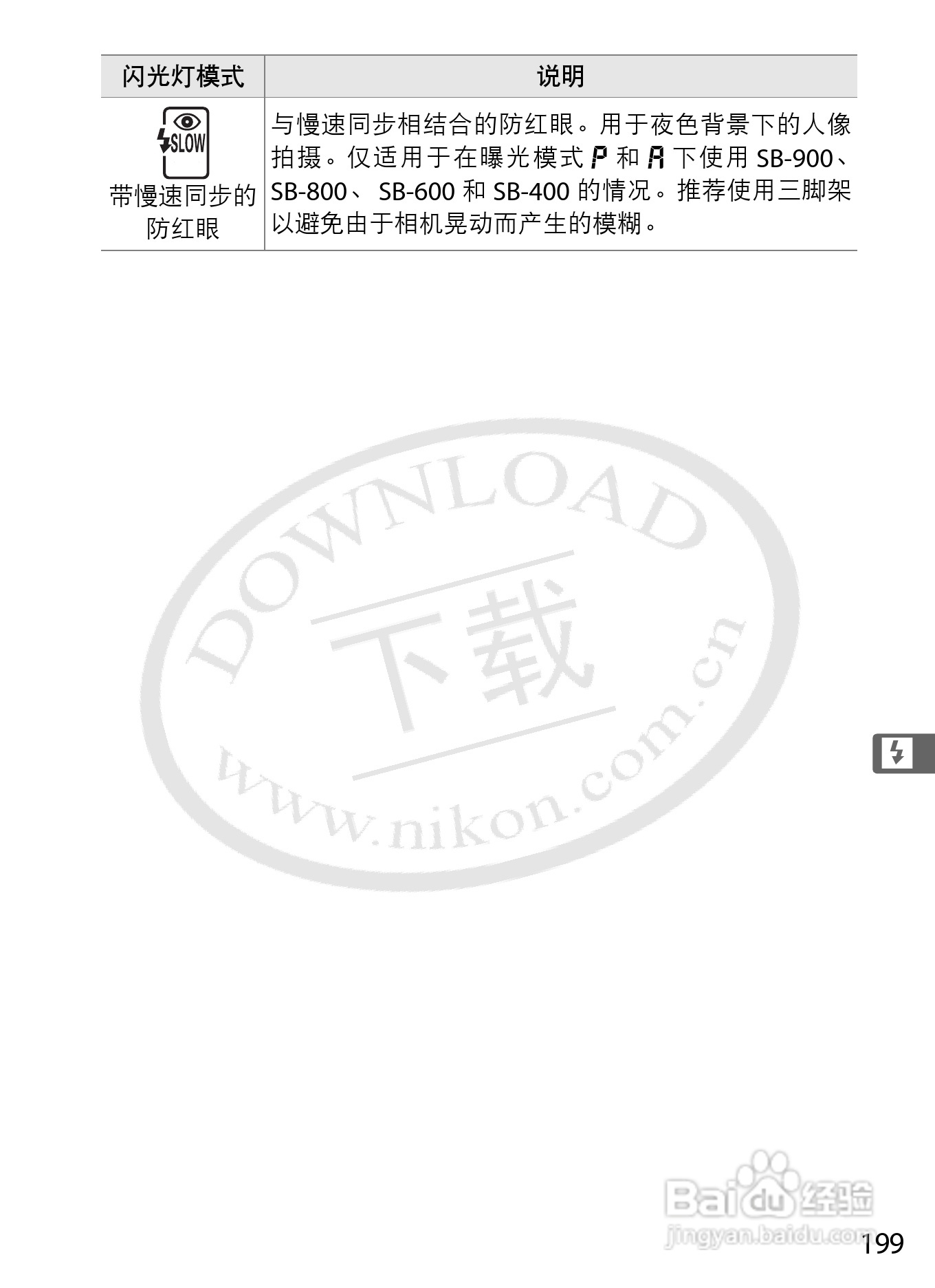 尼康D3数码相机使用说明书:[23]