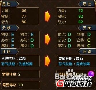 热血海贼王 薇薇进阶属性分析点评
