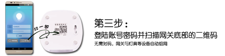 智能家居球泡灯安装步骤