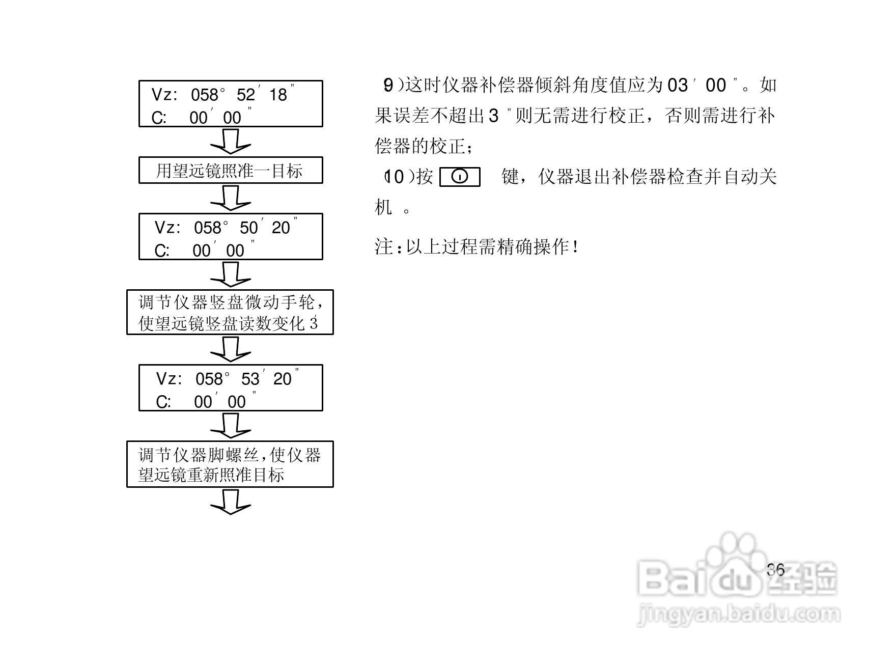 一光电子经纬仪DT105S使用说明书:[5]
