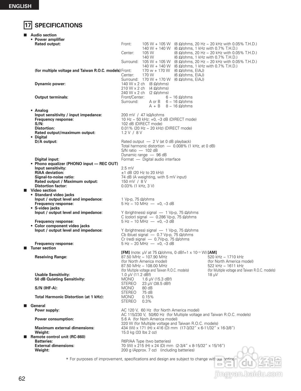 DENON AVR-3300影音回声接收机说明书:[7]
