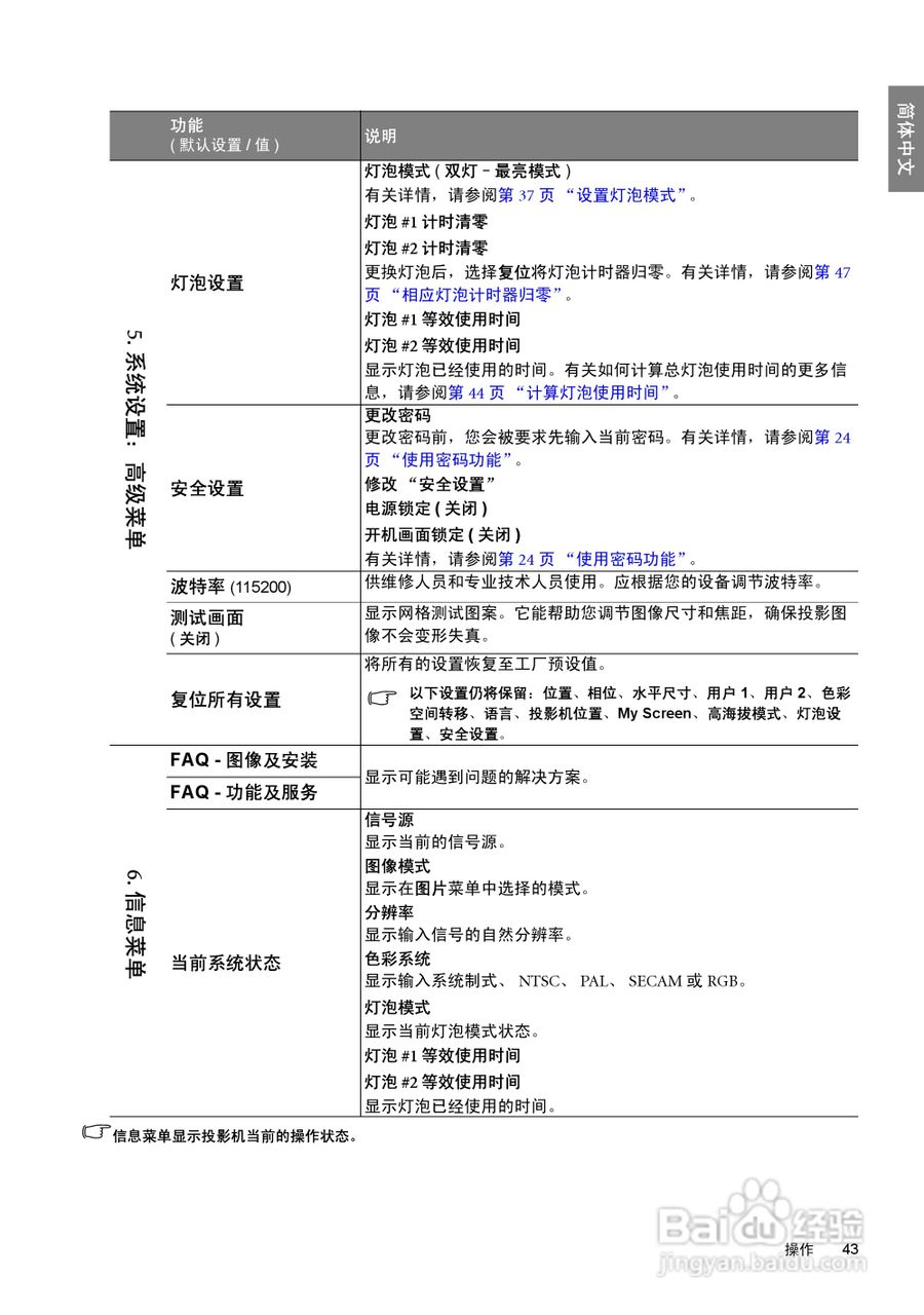 明基SP920P投影机使用说明书:[5]