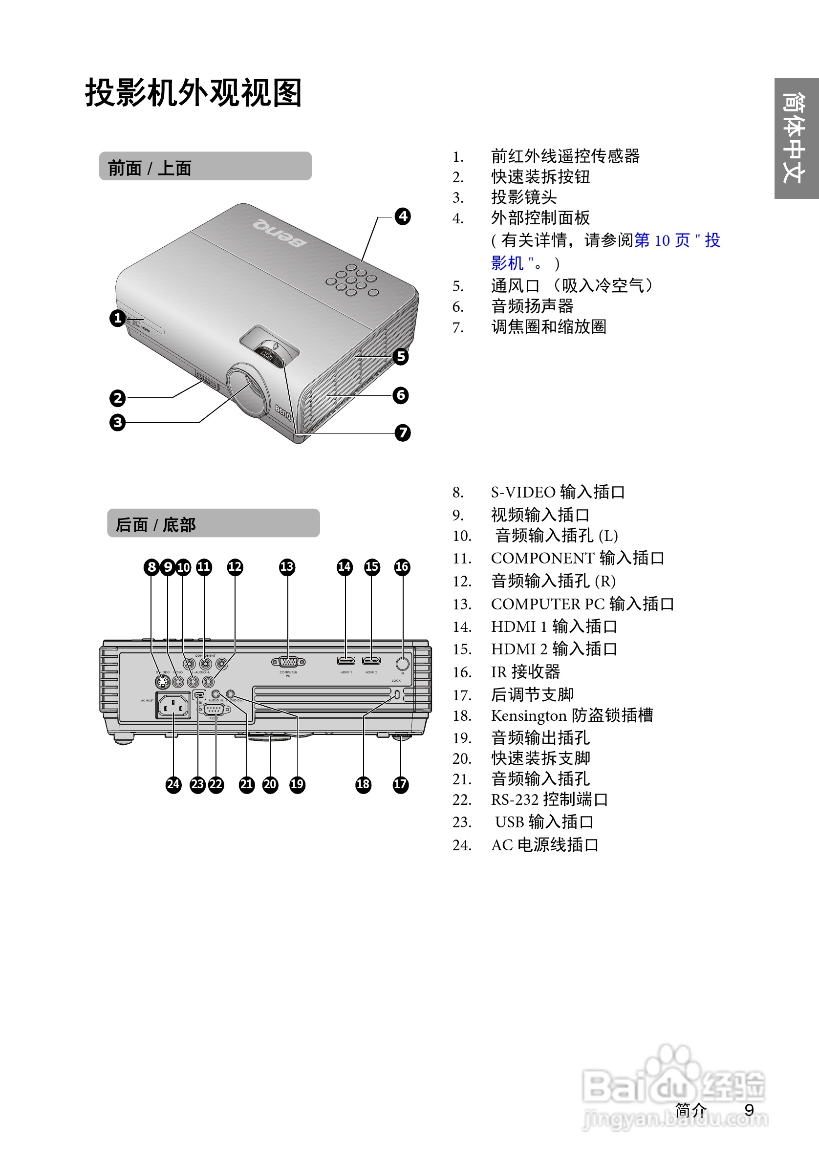 明基W600+投影机使用说明书:[1]