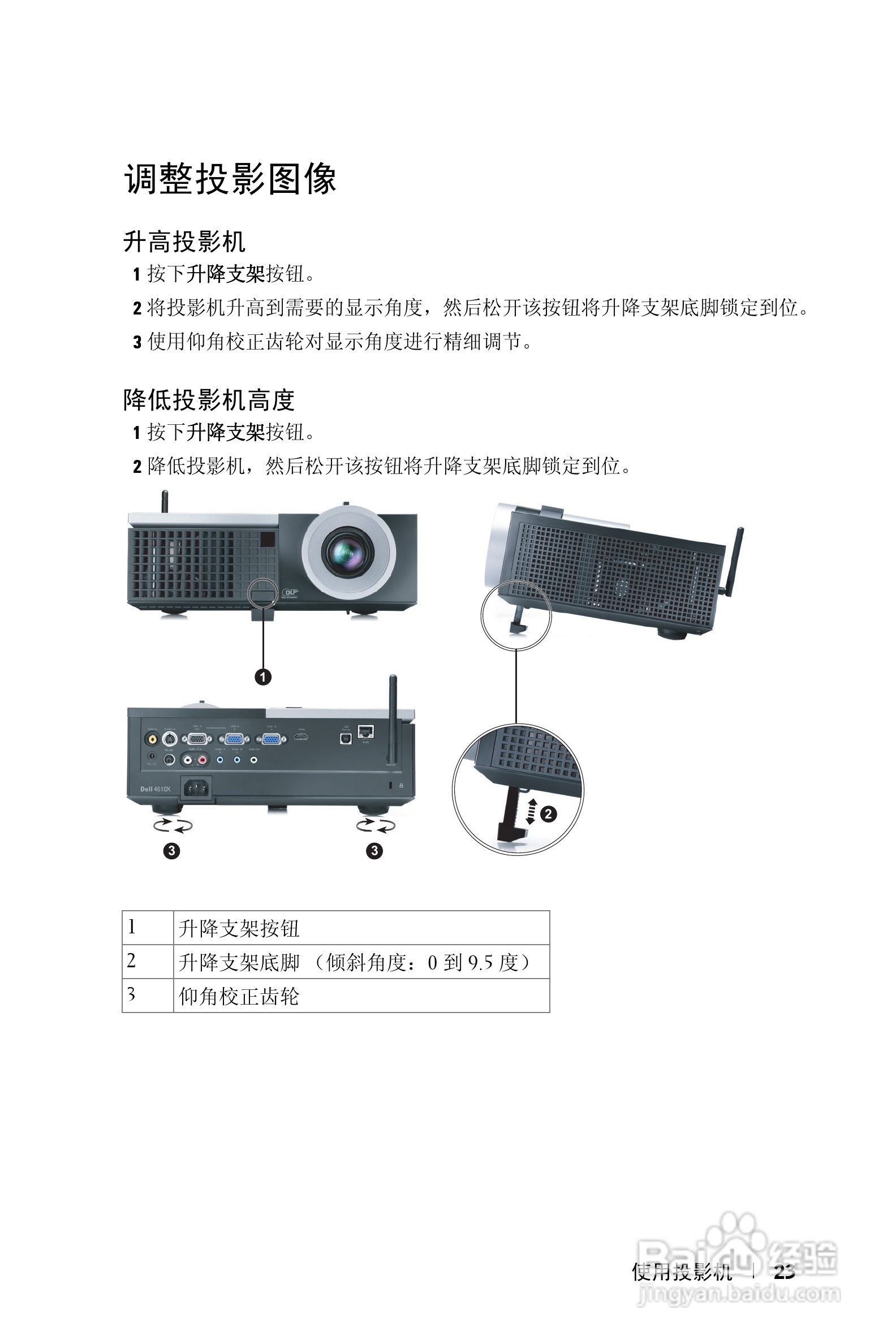 DELL Dell 4610X WIRELESS PLUS投影机说明书:[3]
