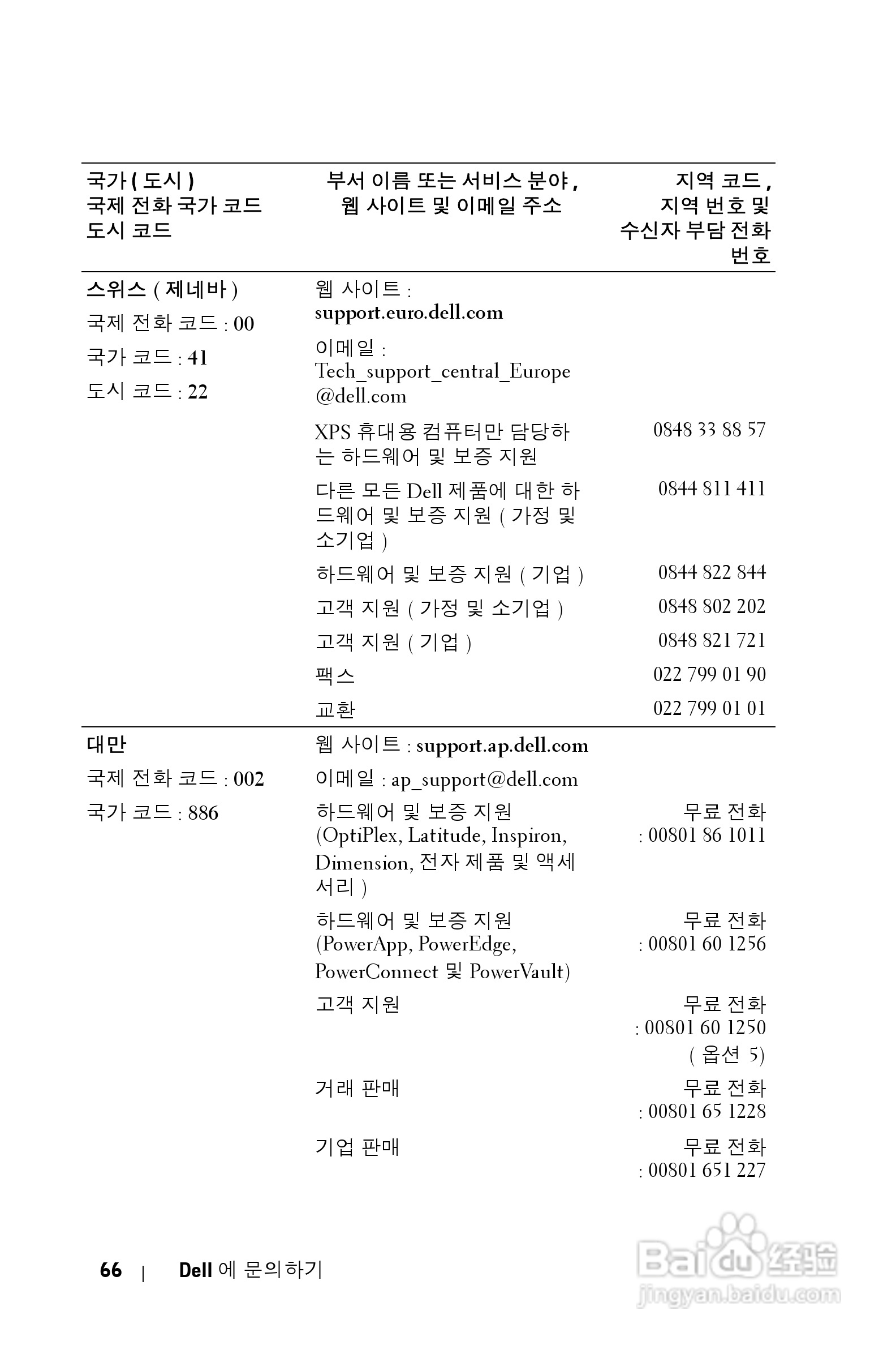 DELL Dell 2400MP Projecto投影机说明书:[39]
