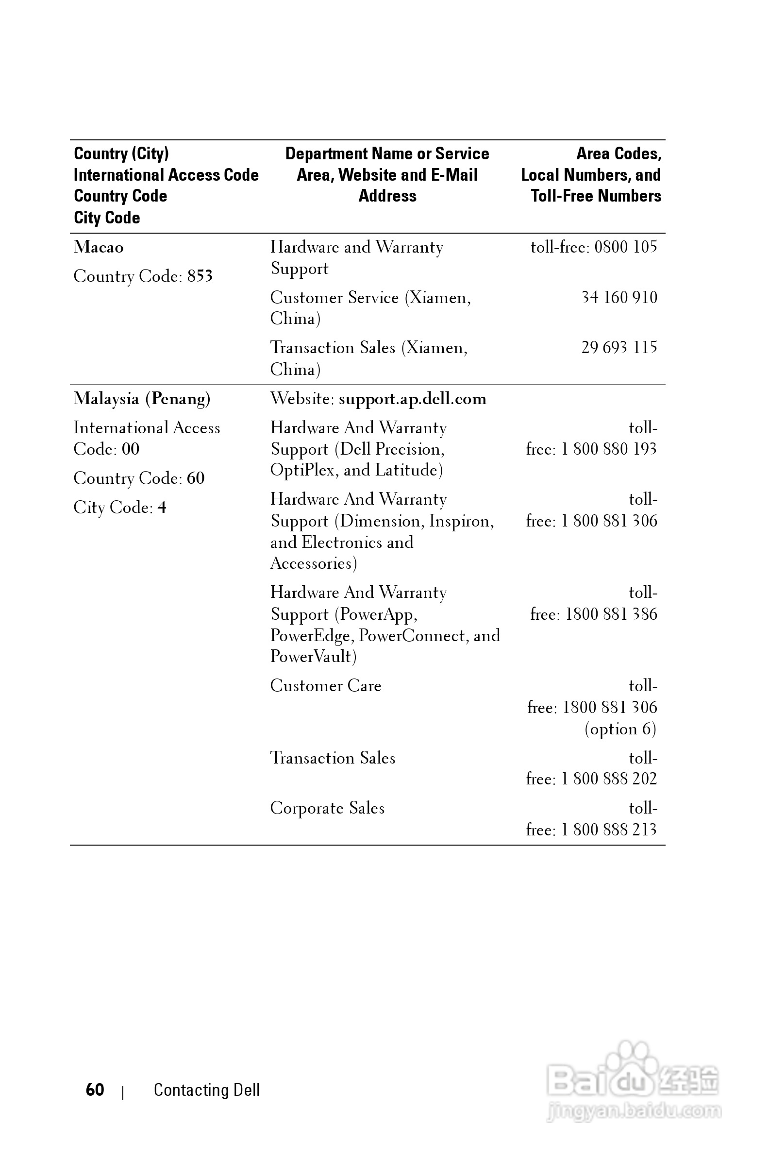 DELL Dell 2400MP Projecto投影机说明书:[6]