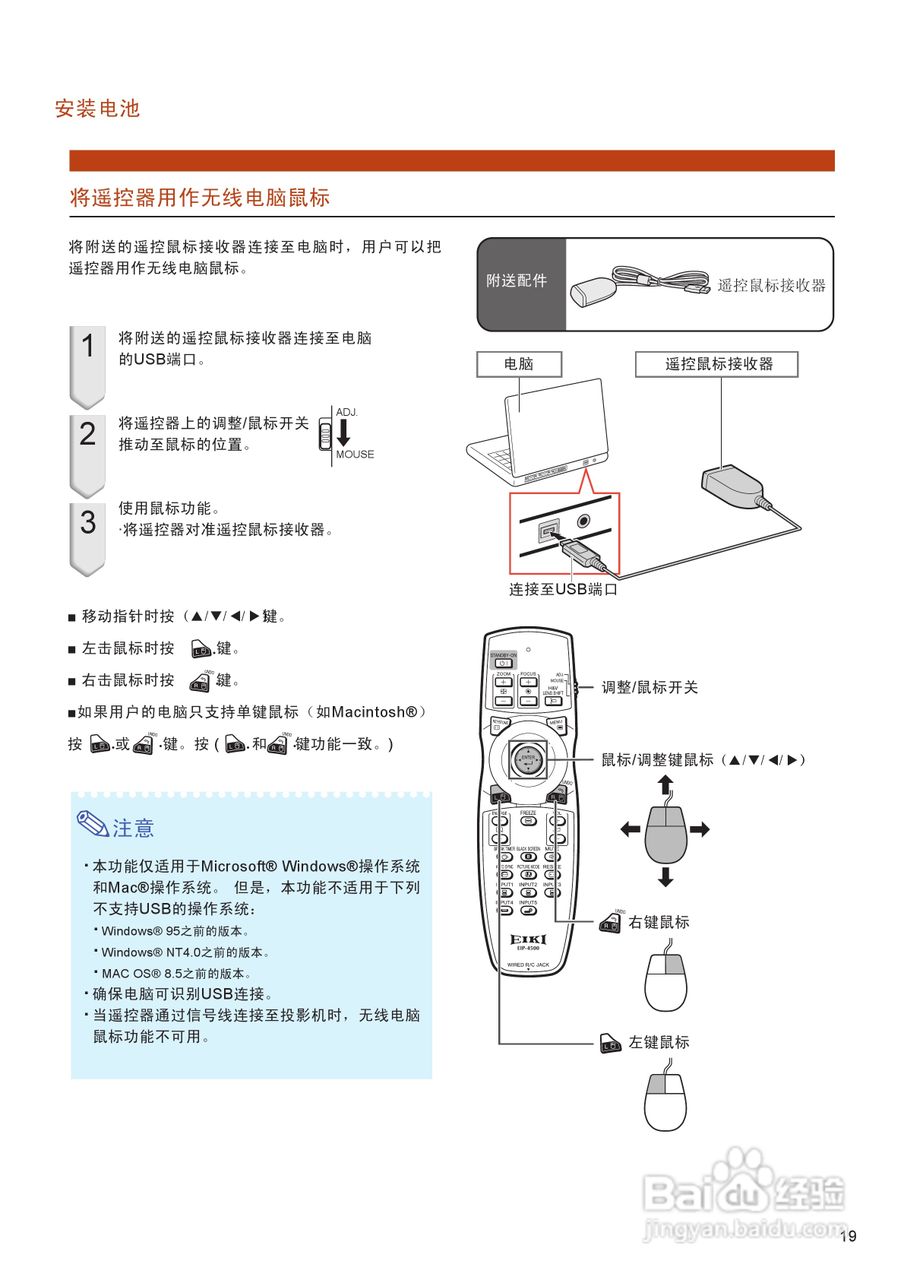 EIKI爱其 EIP-4500投影机说明书:[3]