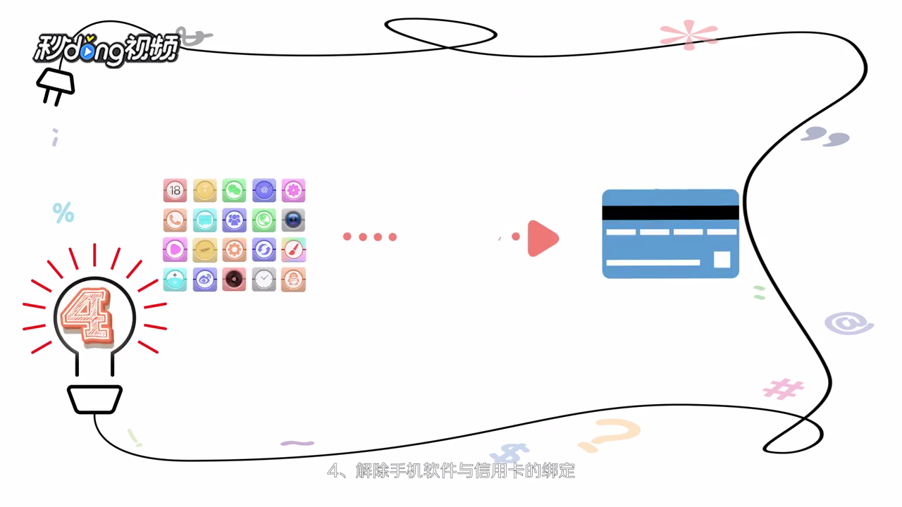信用卡信息泄露怎么办?