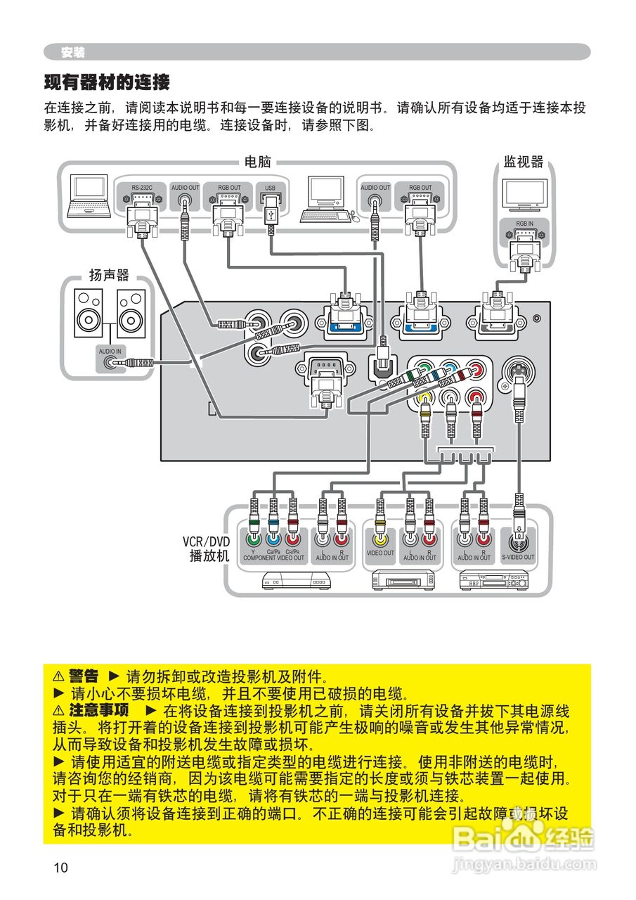 日立 ED-X32投影机说明书:[3]