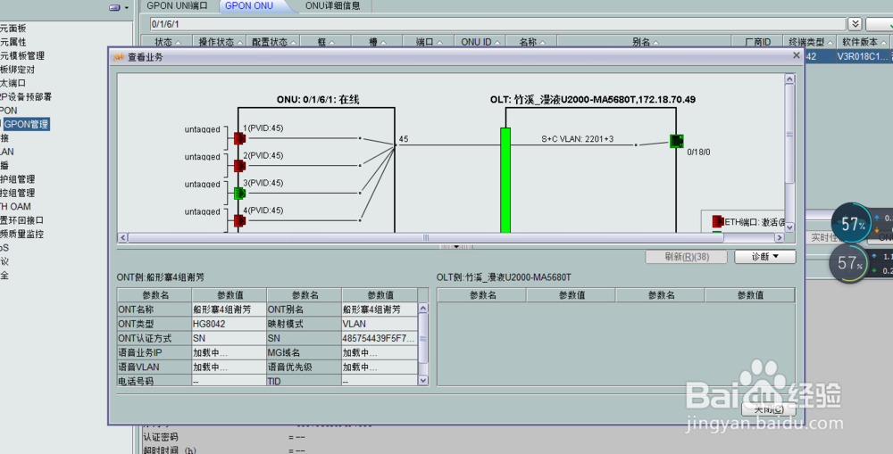 华为U2000网管Gpon ONU的配置