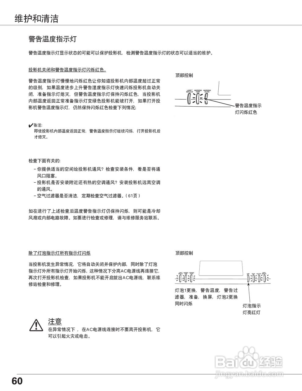 EIKI爱其 LC-X6A说明书:[6]