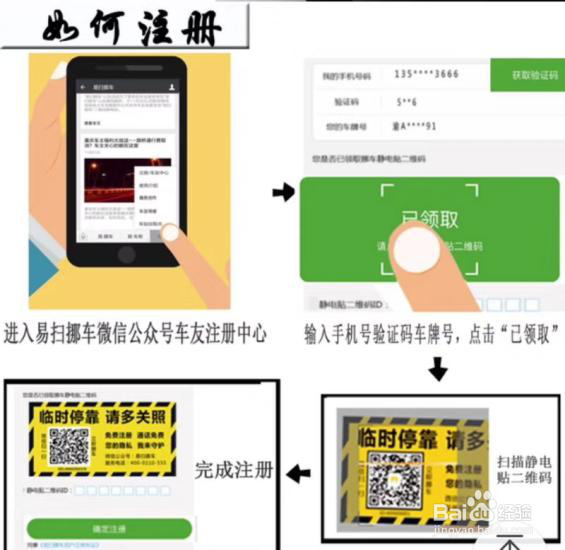 怎样找到车主挪车