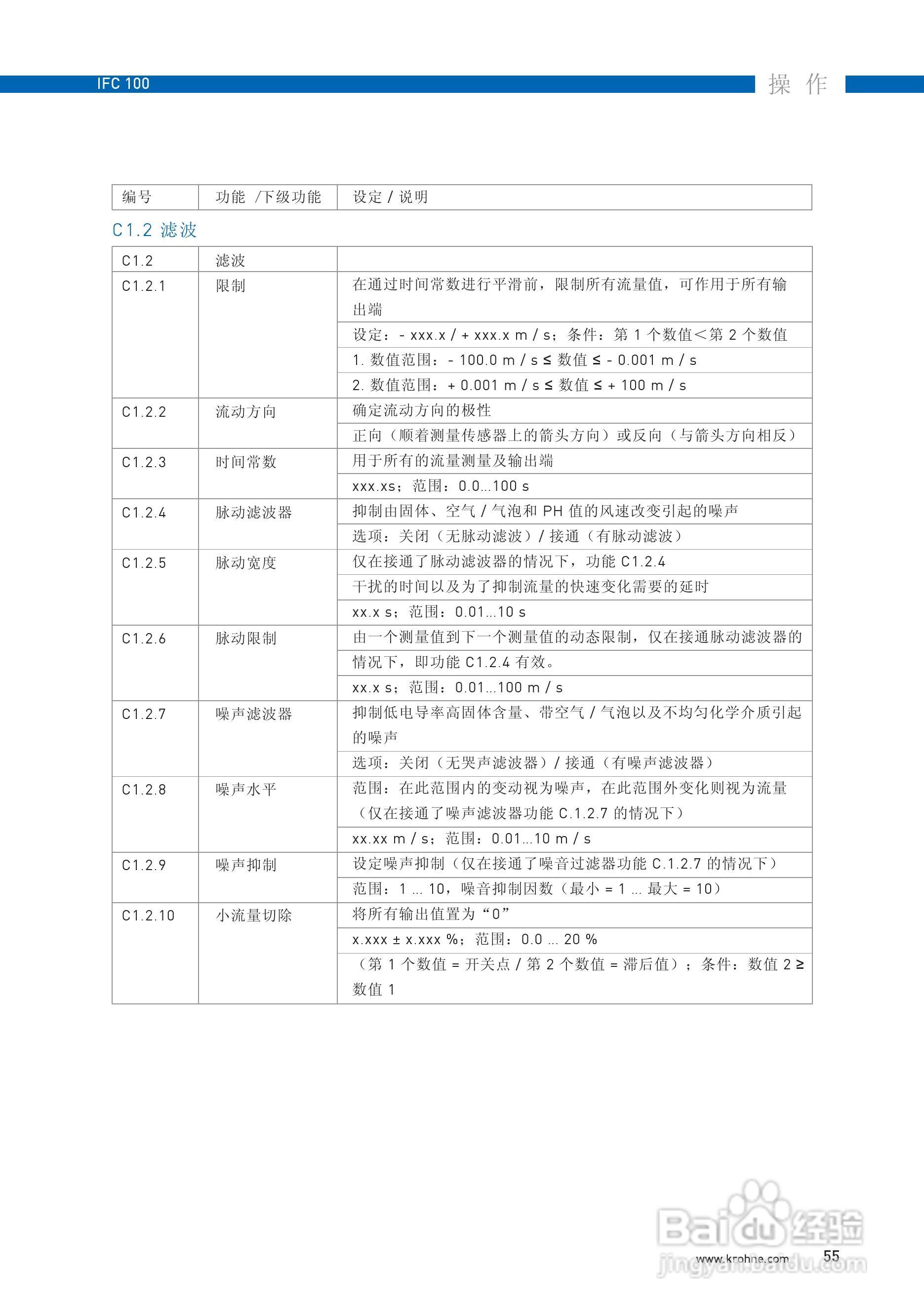 IFC100转换器说明书:[6]