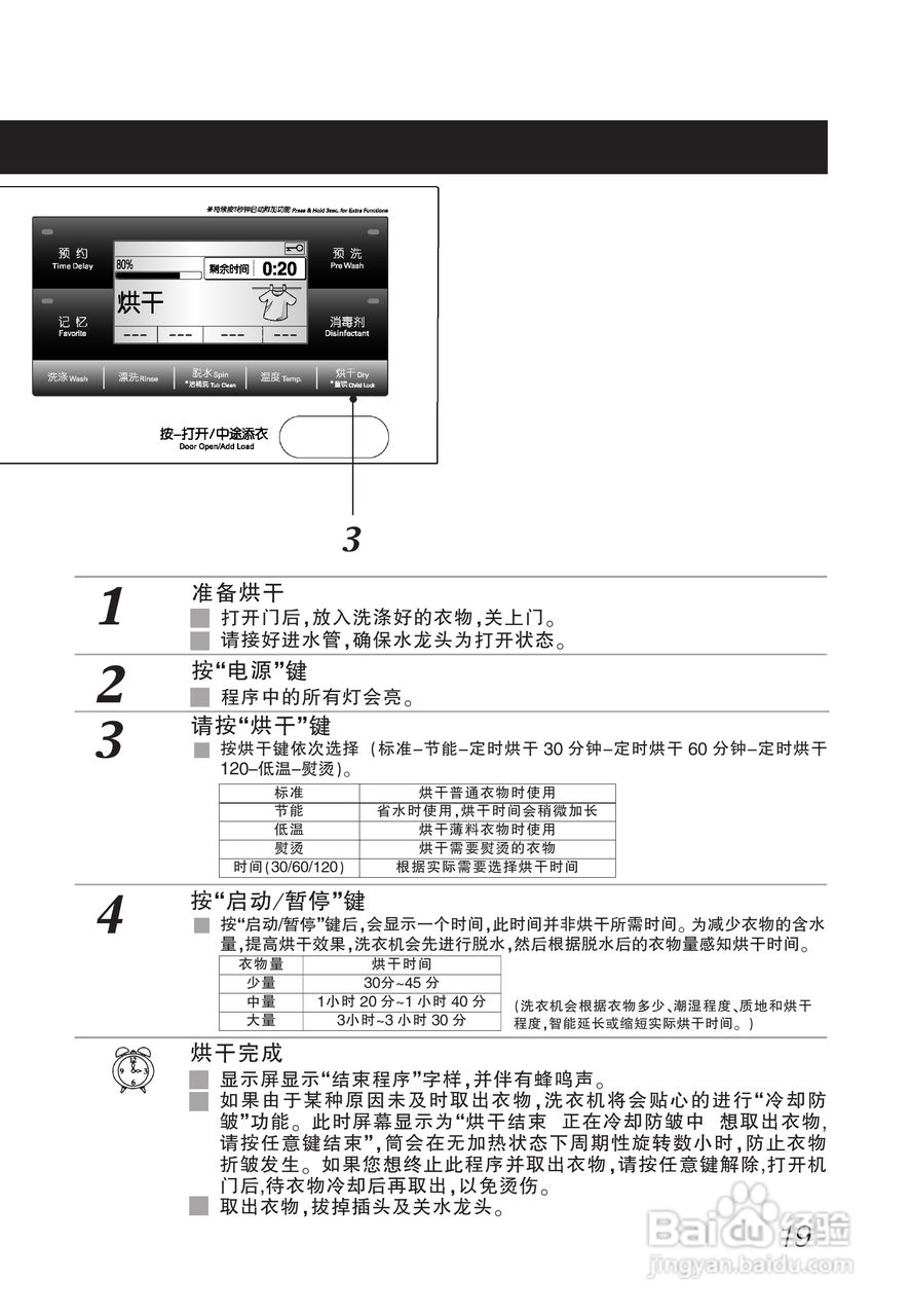 LG WD-A1228AD洗衣机使用说明书:[2]