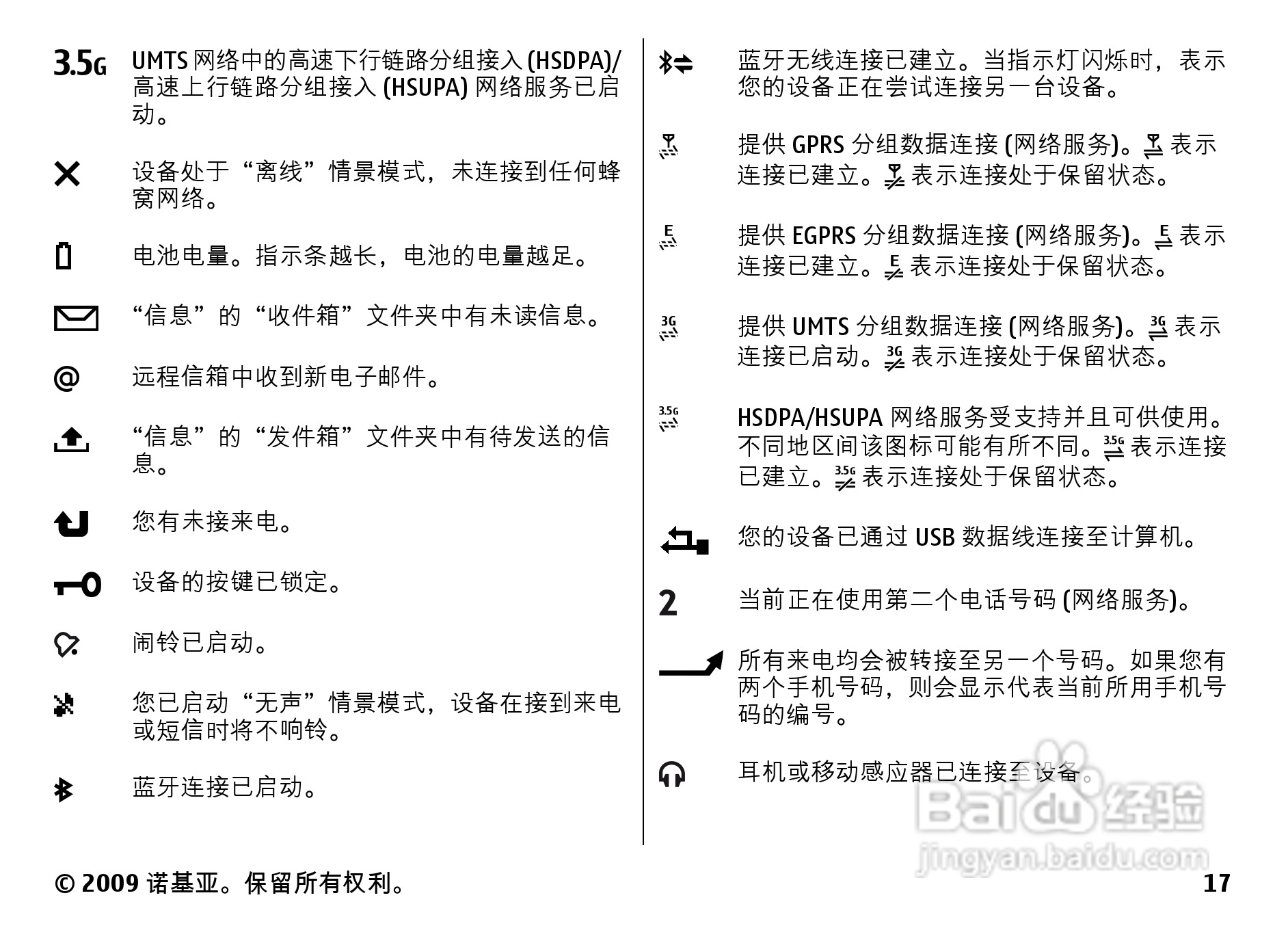 诺基亚Nokia 6730手机使用说明书:[2]