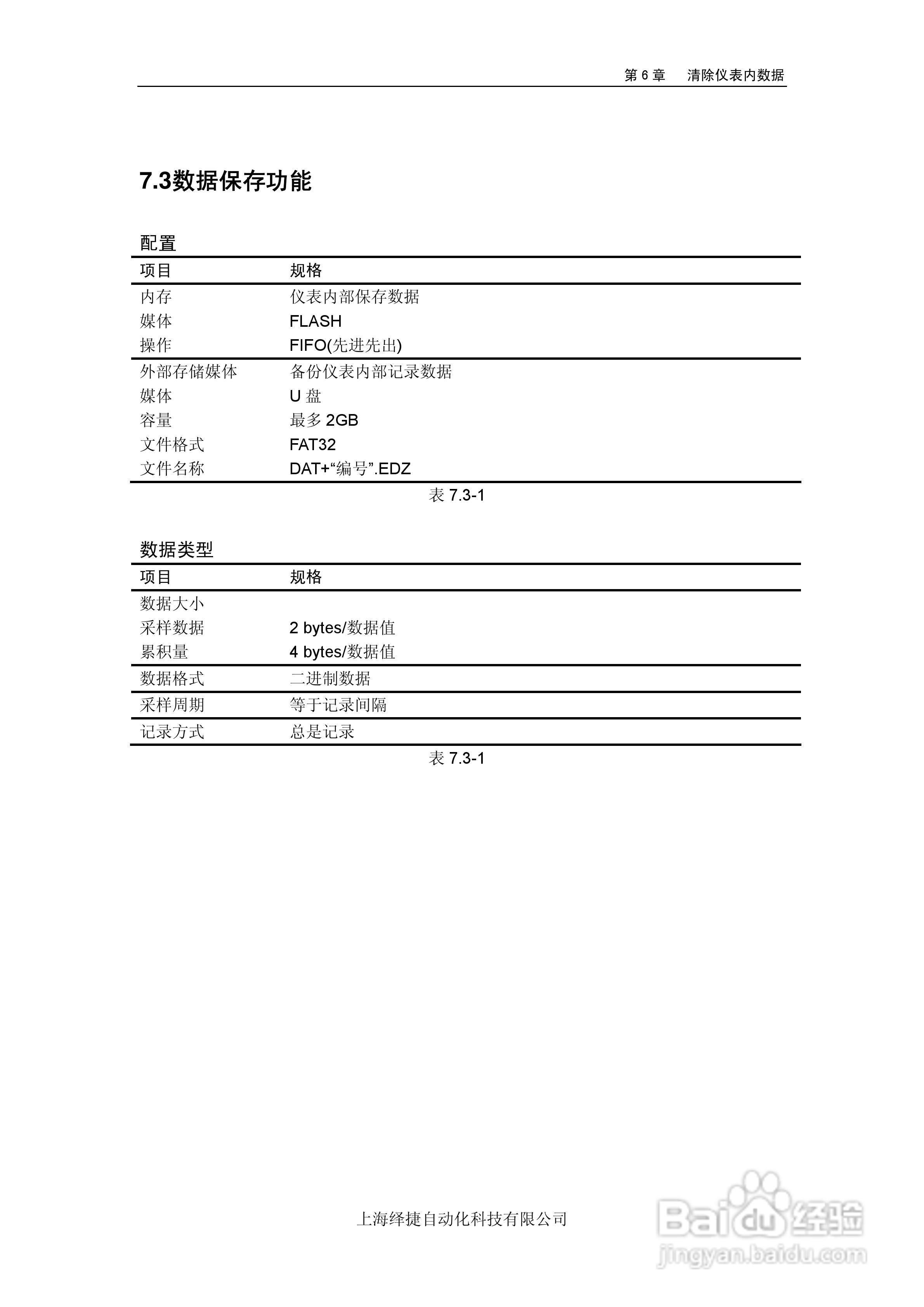 R5000电量记录仪使用说明书:[8]